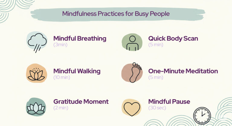 Mindfulness-01